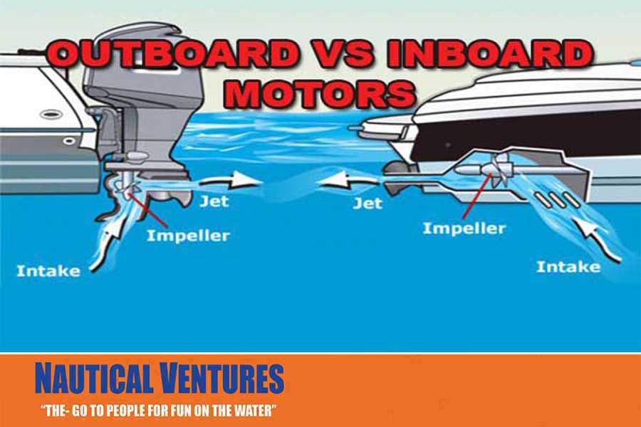 inboard outboard motor diagram